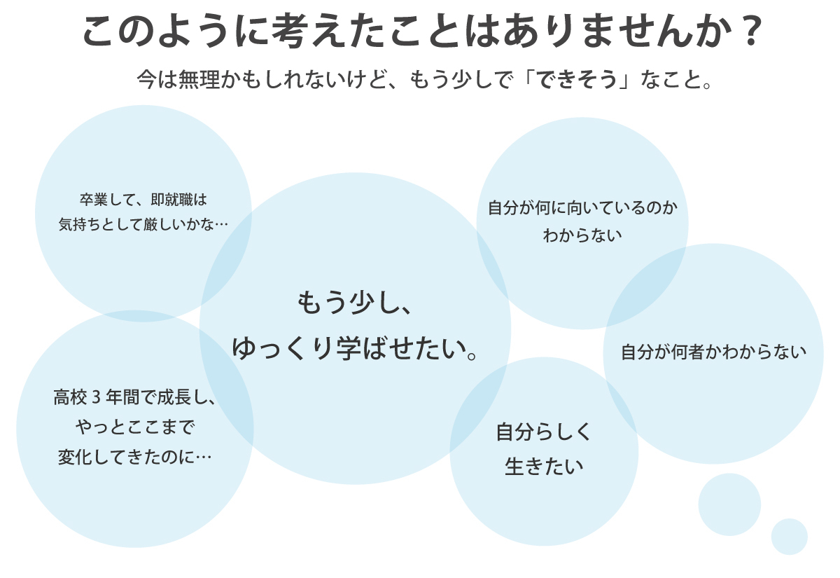 横浜健育就労移行センターの特色